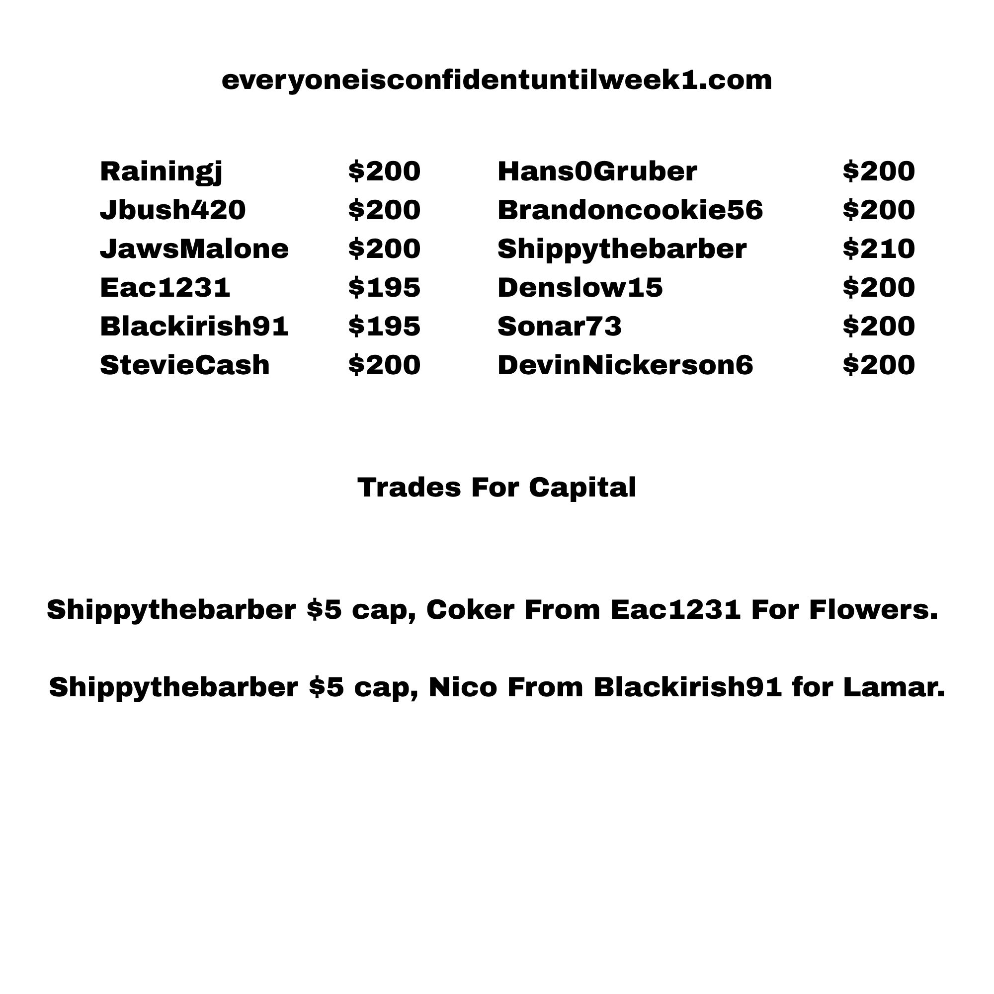 Draft Capital